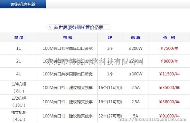 杭州服务器维修价格如何?维修服务哪家性价比高? 第3张 杭州服务器维修价格如何?维修服务哪家性价比高? 第3张