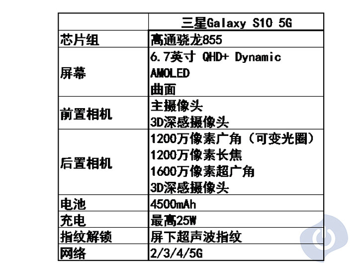 三星手机配置在哪里看,三星手机配置参数怎么看 第2张 三星手机配置在哪里看,三星手机配置参数怎么看 第2张