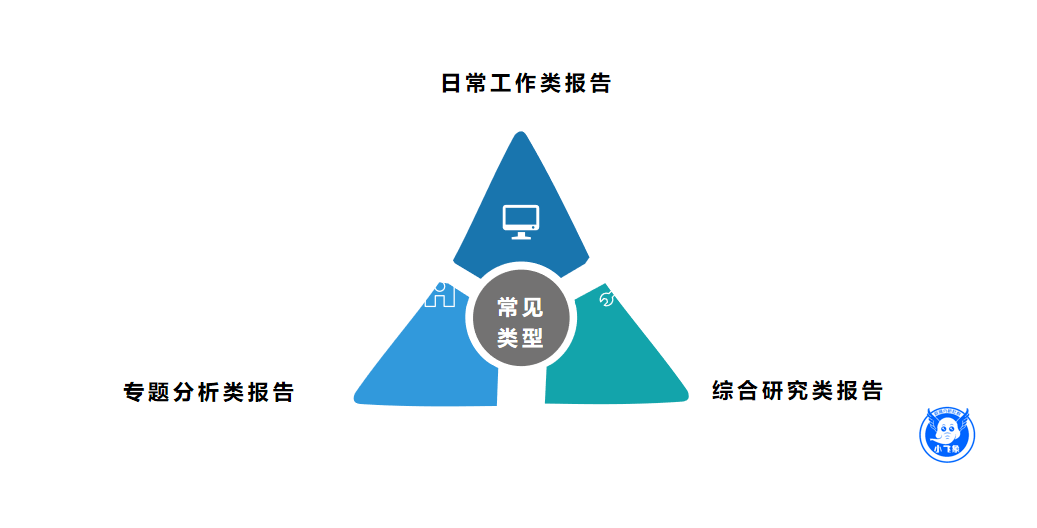 深入探讨,分析日志究竟是什么?揭秘其核心作用与价值 第1张 深入探讨,分析日志究竟是什么?揭秘其核心作用与价值 第1张