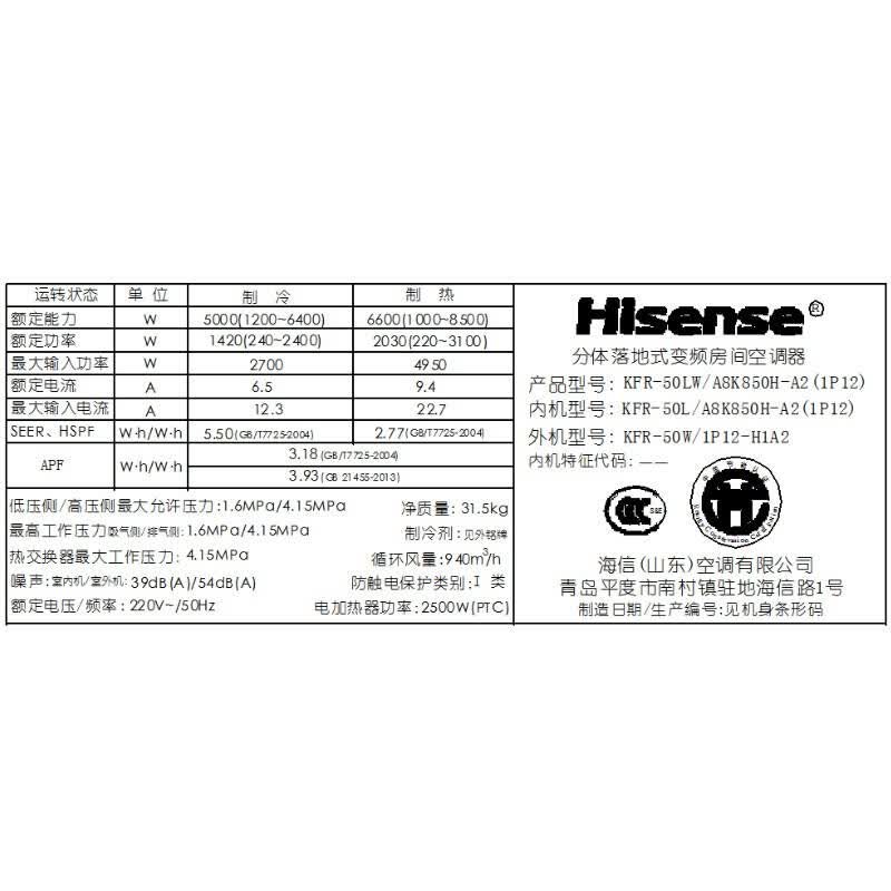 hisensef22配置 第2张 hisensef22配置 第2张