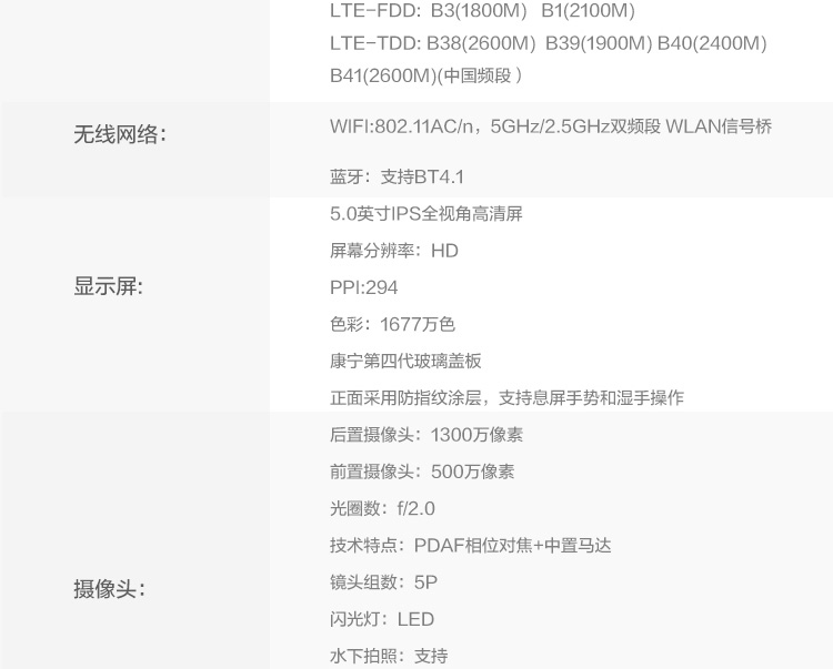 hisensef22配置 第1张 hisensef22配置 第1张
