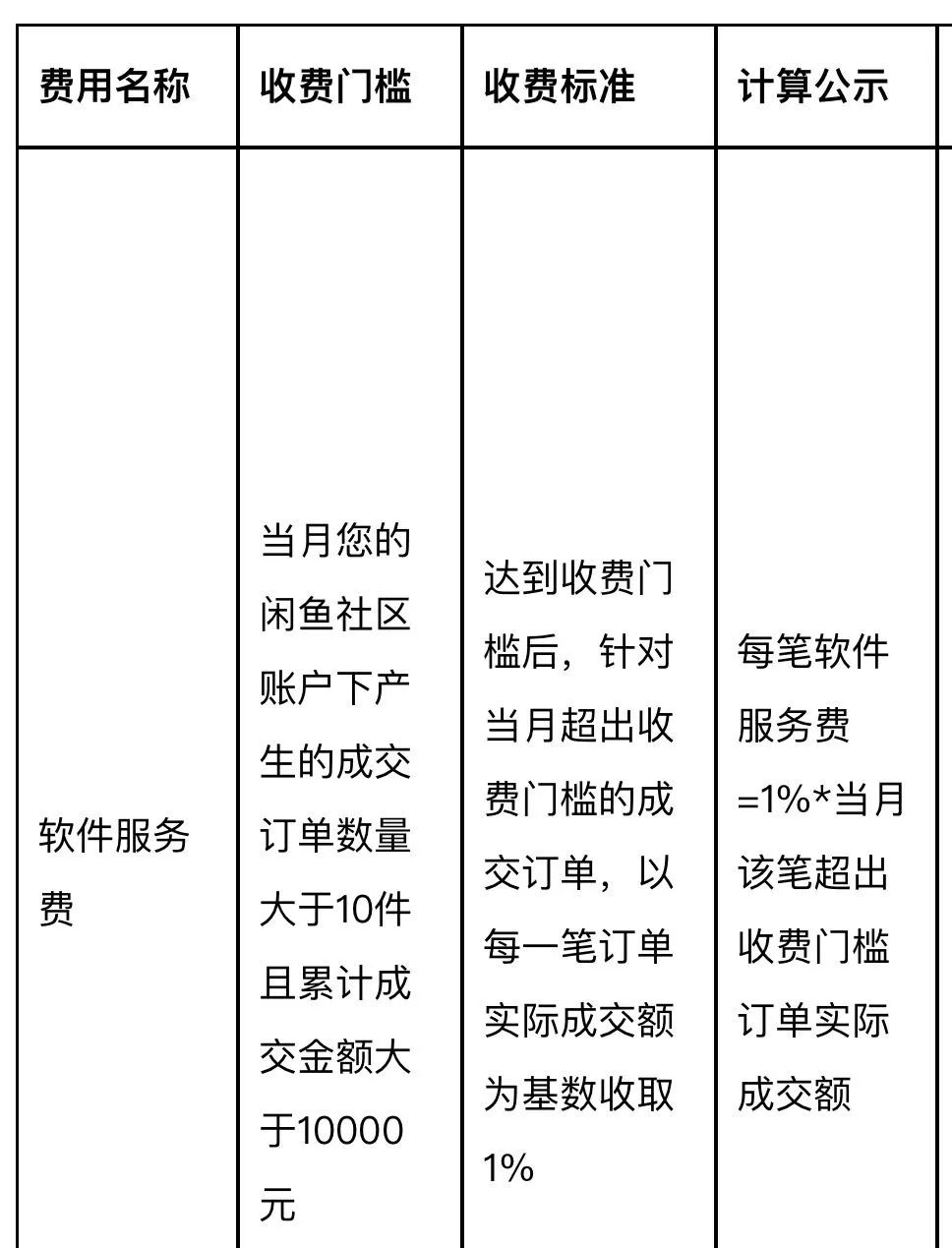 虚拟主机销售需具备哪些具体资质要求?揭秘入行门槛! 第3张 虚拟主机销售需具备哪些具体资质要求?揭秘入行门槛! 第3张
