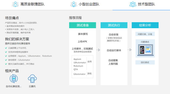 app配置管理系统如何配置才能稳定运行?,app配置管理如何设置 第1张 app配置管理系统如何配置才能稳定运行?,app配置管理如何设置 第1张
