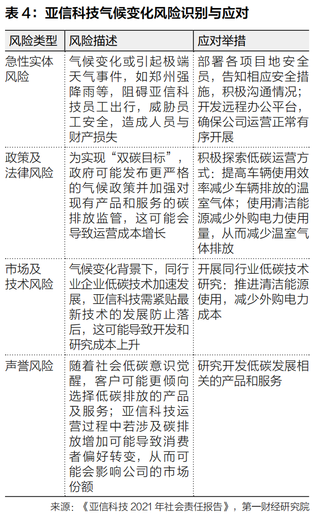 安全评估为何对企业如此关键?它带来了哪些不可忽视的益处与潜在风险? 第2张 安全评估为何对企业如此关键?它带来了哪些不可忽视的益处与潜在风险? 第2张