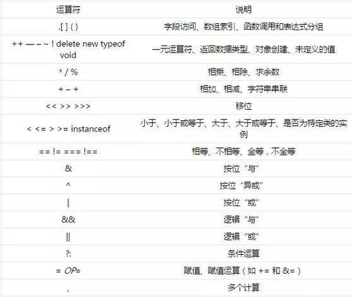 Java命令行输入参数的正确方法是什么? 第1张 Java命令行输入参数的正确方法是什么? 第1张
