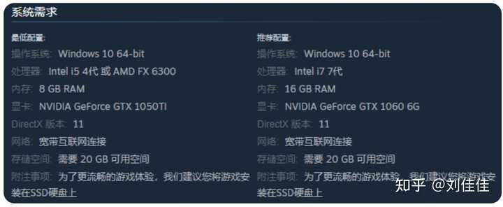 2026年V4最低配置能玩吗,V4最低配置要求详解 第3张 2026年V4最低配置能玩吗,V4最低配置要求详解 第3张
