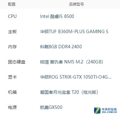 台式电脑配置怎么选择,2026年台式电脑配置性价比怎么选 第3张 台式电脑配置怎么选择,2026年台式电脑配置性价比怎么选 第3张