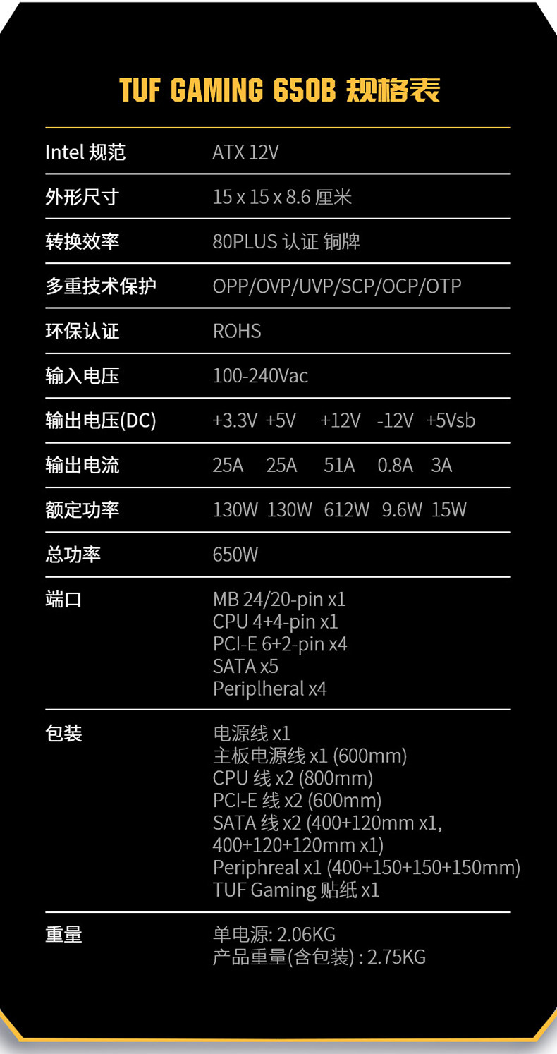 r7电源配置多少瓦合适?r7电源配置功率推荐 第2张 r7电源配置多少瓦合适?r7电源配置功率推荐 第2张