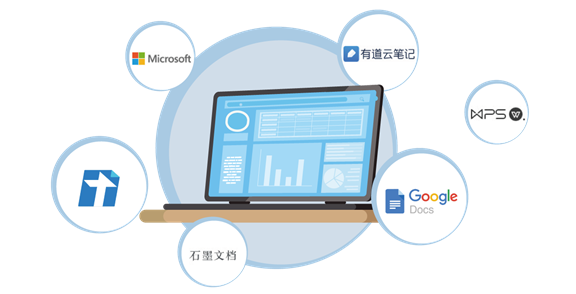 互联网云端智能研发文档是什么?云端研发文档有哪些优势 第2张 互联网云端智能研发文档是什么?云端研发文档有哪些优势 第2张