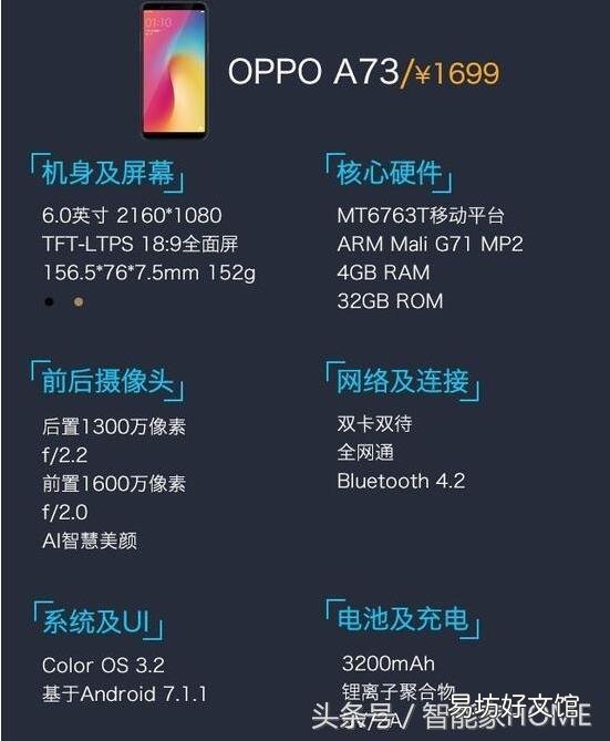 a77配置参数32g性能怎么样,a77配置参数 第1张 a77配置参数32g性能怎么样,a77配置参数 第1张