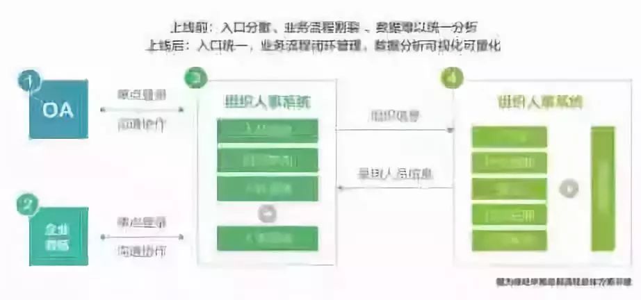 广州人地关系数据智能怎么做?相关案例有哪些 第3张 广州人地关系数据智能怎么做?相关案例有哪些 第3张