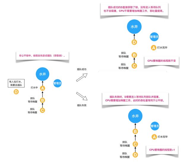 Java连接芝麻信用,具体实现步骤和方法详解? 第2张 Java连接芝麻信用,具体实现步骤和方法详解? 第2张