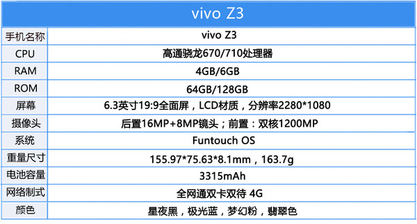 z3x配置是什么?, z3x配置怎么设置 第2张 z3x配置是什么?, z3x配置怎么设置 第2张