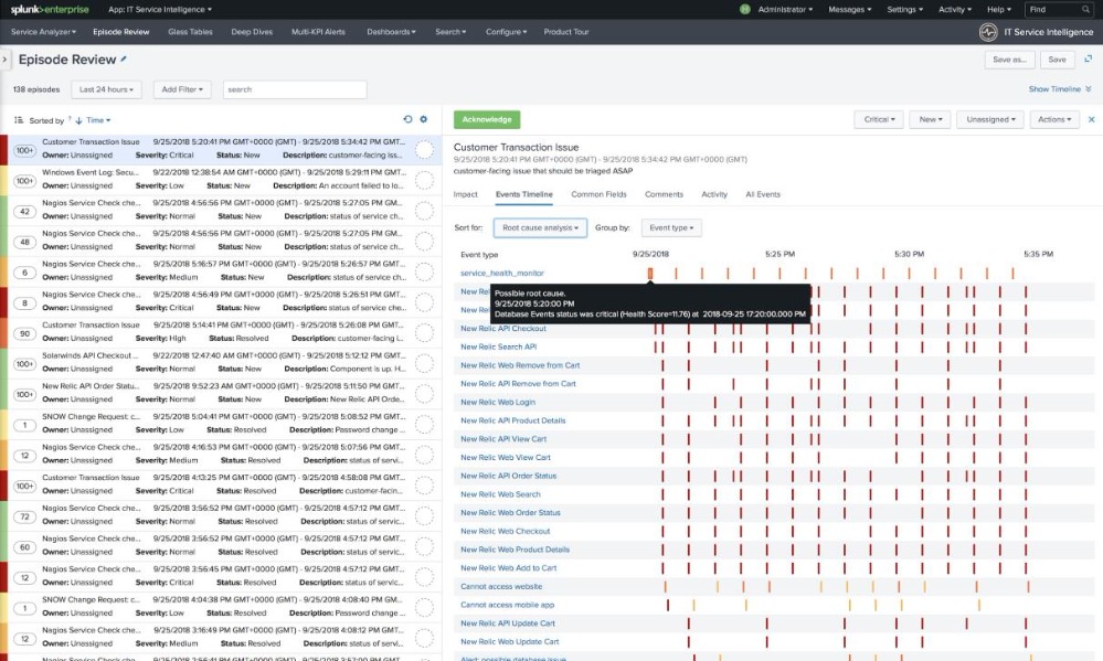 Splunk服务器Splunk服务器究竟如何优化数据监控与分析,实现高效IT运维? 第1张 Splunk服务器Splunk服务器究竟如何优化数据监控与分析,实现高效IT运维? 第1张