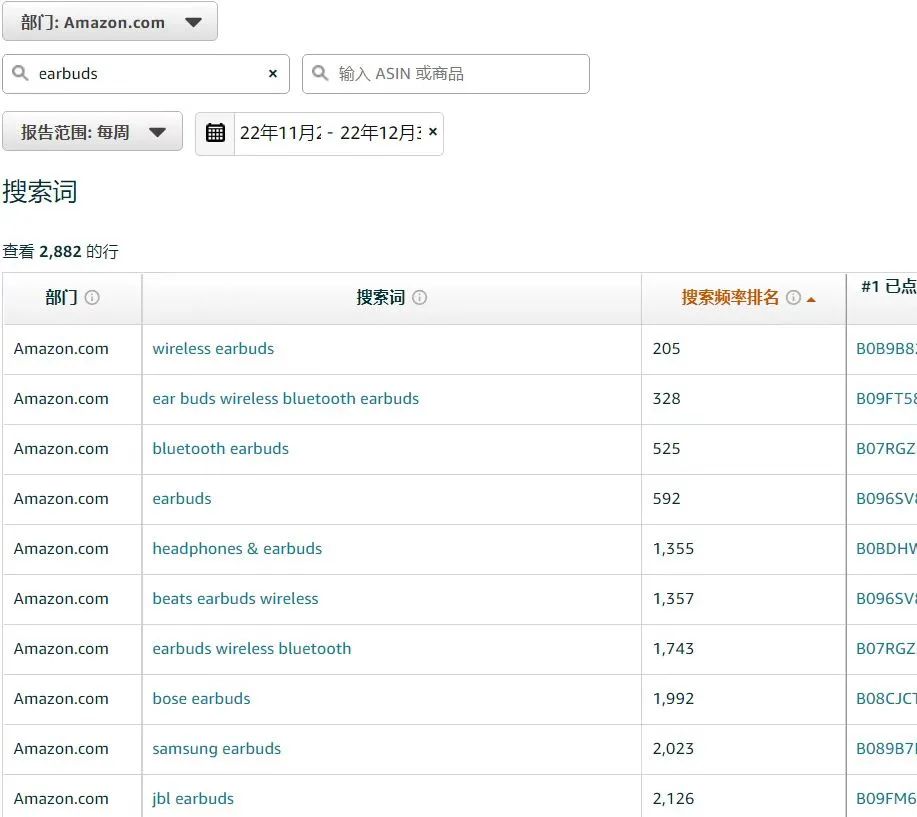 亚洲域名查询工具,Asia英文域名,有哪些查询方法与技巧? 第3张 亚洲域名查询工具,Asia英文域名,有哪些查询方法与技巧? 第3张