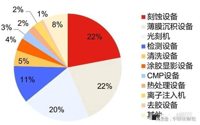 服务器制裁背后原因何在?探讨网络制裁对行业的影响与反思 第1张 服务器制裁背后原因何在?探讨网络制裁对行业的影响与反思 第1张