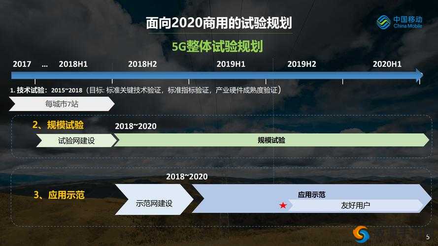 5g影视域名怎么找?最新免费观看地址在哪,长尾疑问词 第1张 5g影视域名怎么找?最新免费观看地址在哪,长尾疑问词 第1张
