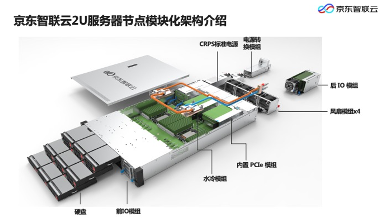 同步京东服务器时间 第2张 同步京东服务器时间 第2张