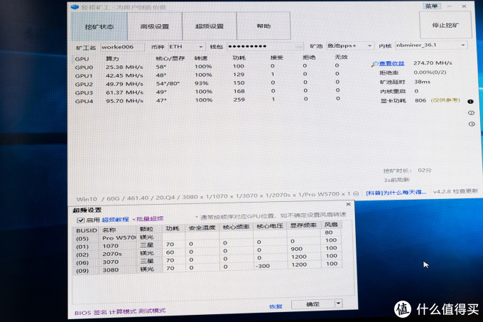 电脑生产配置 第1张 电脑生产配置 第1张