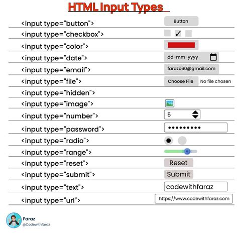 html怎么调整文字颜色?html字体颜色代码怎么写 第3张 html怎么调整文字颜色?html字体颜色代码怎么写 第3张