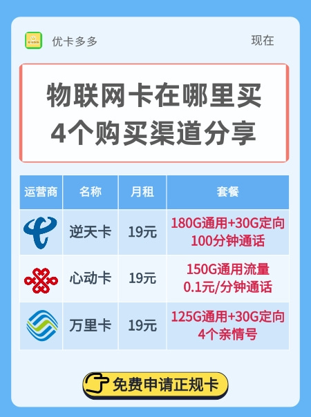 广州云通信物联网是什么?物联网卡资费及办理渠道 第2张 广州云通信物联网是什么?物联网卡资费及办理渠道 第2张
