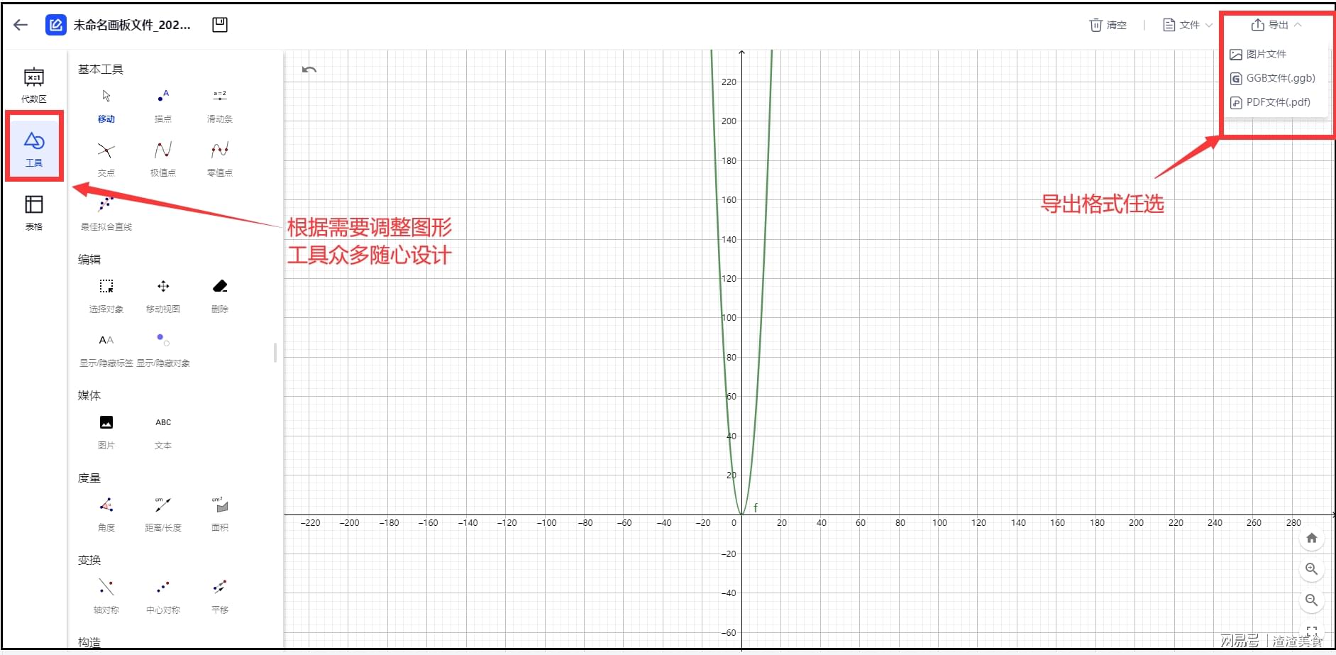 函数图像识别软件怎么用?如何识别函数图像 第1张 函数图像识别软件怎么用?如何识别函数图像 第1张