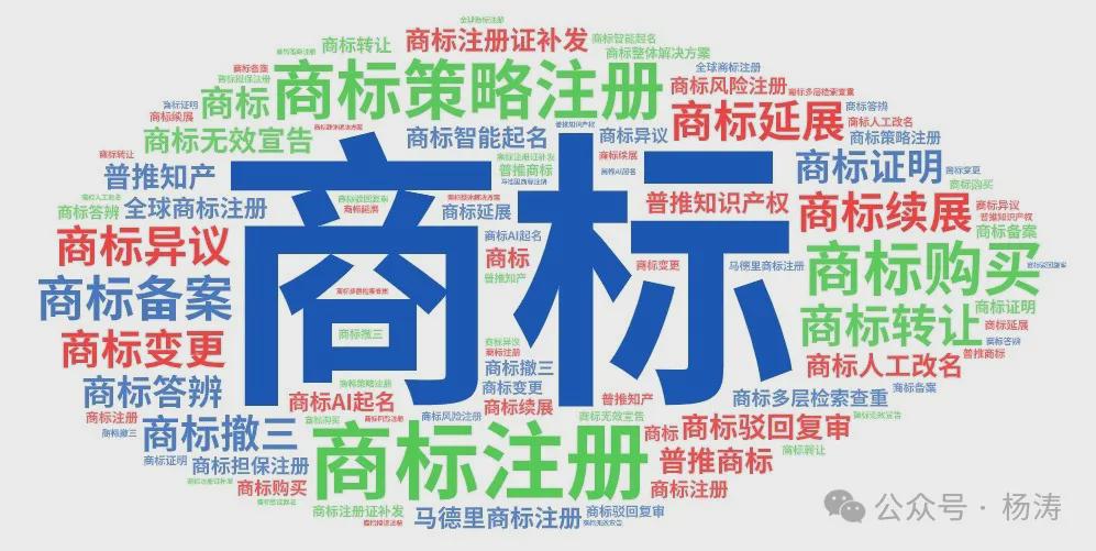 商标讲话中商标法律问题解读,哪些疑问您最想了解? 第3张 商标讲话中商标法律问题解读,哪些疑问您最想了解? 第3张