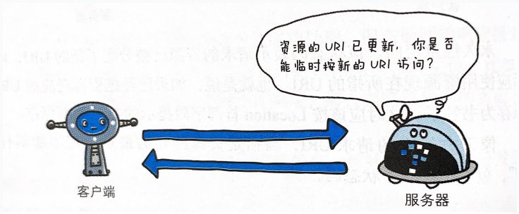 安卓http通信中,有哪些关键注意事项容易被忽视? 第3张 安卓http通信中,有哪些关键注意事项容易被忽视? 第3张