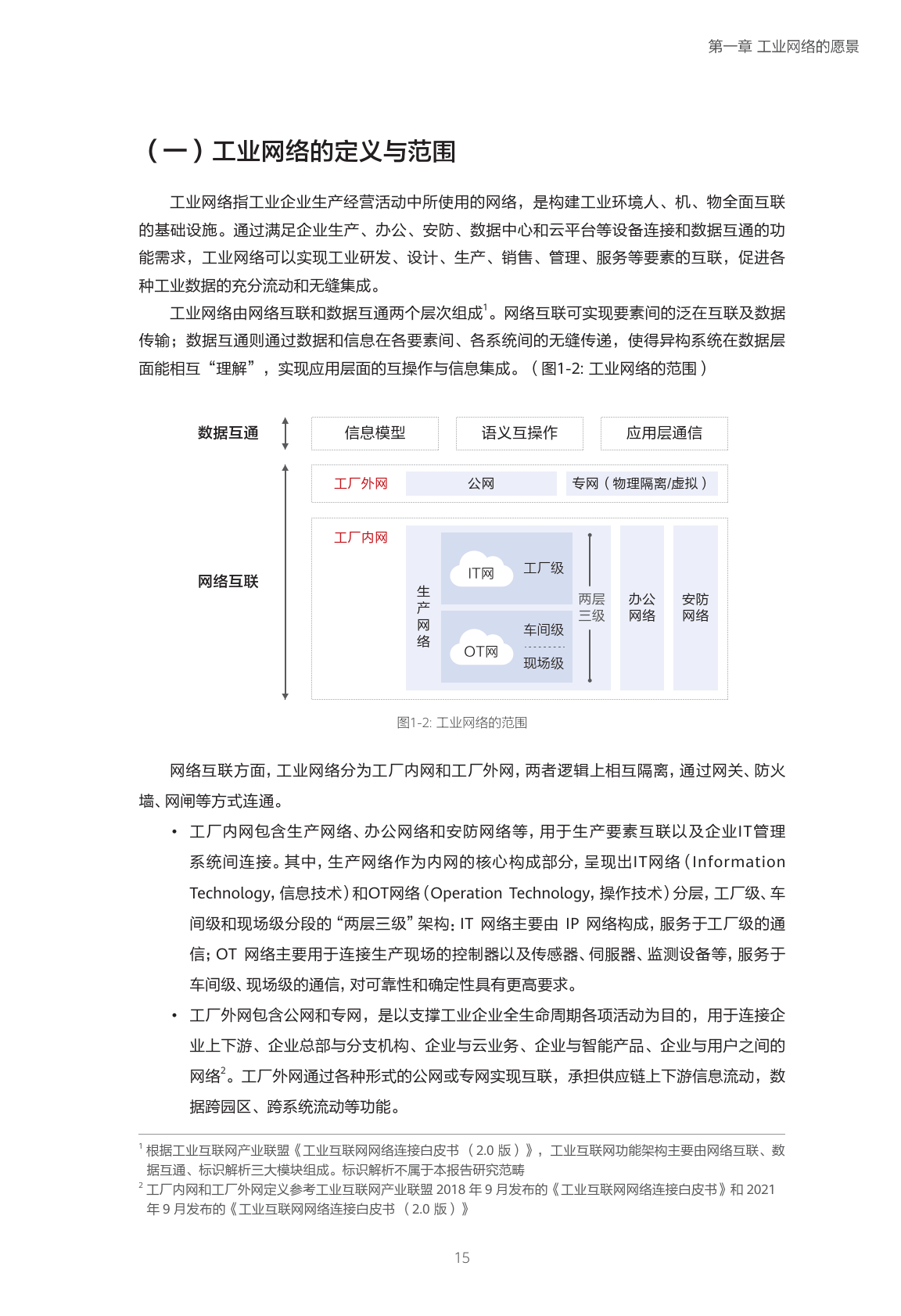 工业控制网络需求分析 第2张 工业控制网络需求分析 第2张