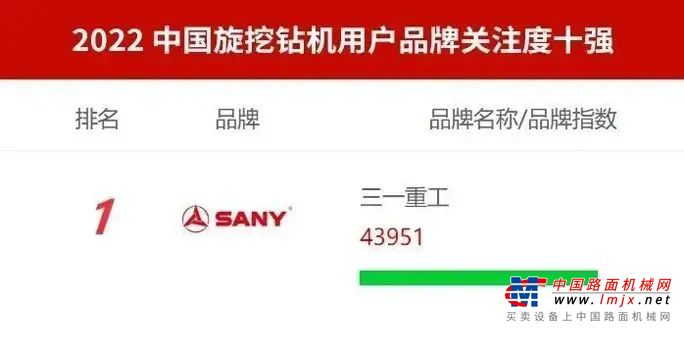 三一重工域名是什么,正确的官网地址怎样查询? 第2张 三一重工域名是什么,正确的官网地址怎样查询? 第2张