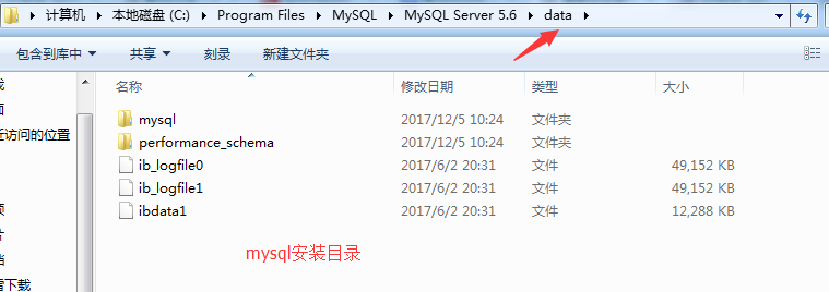MySQL数据库文件复制方法详解,如何高效拷贝数据库文件? 第1张 MySQL数据库文件复制方法详解,如何高效拷贝数据库文件? 第1张