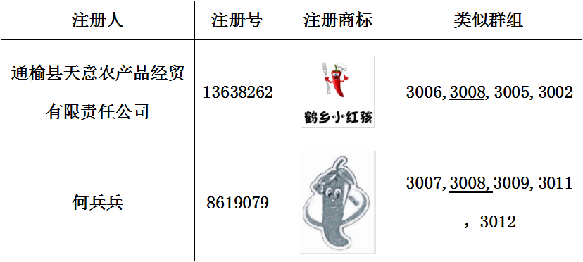 兵甲商标背后有何独特故事?商标注册有何意义与挑战? 第1张 兵甲商标背后有何独特故事?商标注册有何意义与挑战? 第1张