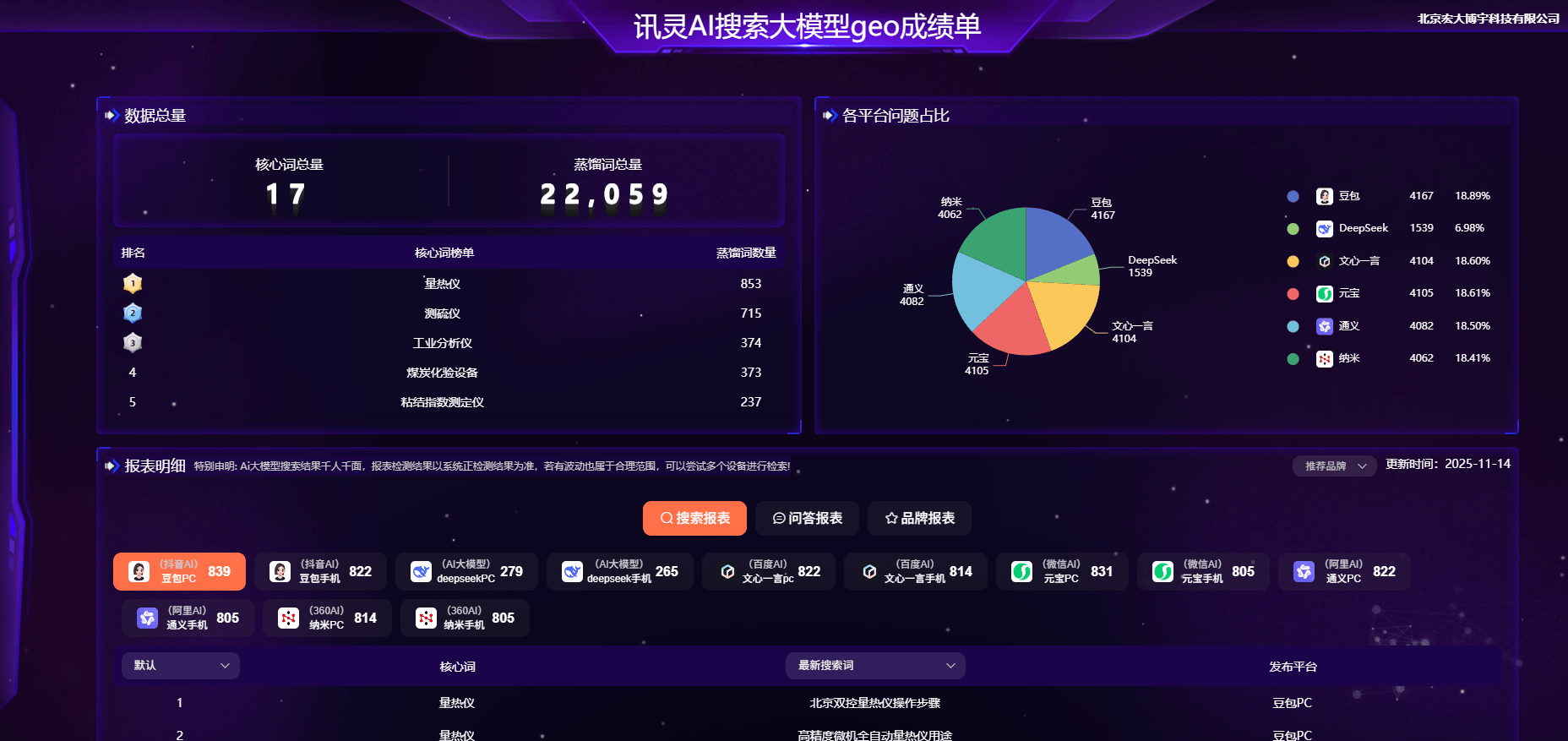 三级域名网站视频如何优化排名,三级域名视频网站怎么做GEO? 第2张 三级域名网站视频如何优化排名,三级域名视频网站怎么做GEO? 第2张
