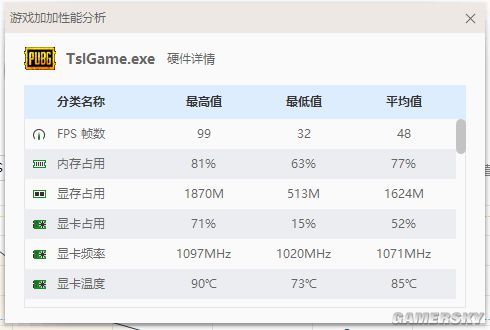 游侠配置器如何设置才能发挥最佳性能,游侠配置器怎么优化性能 第1张 游侠配置器如何设置才能发挥最佳性能,游侠配置器怎么优化性能 第1张