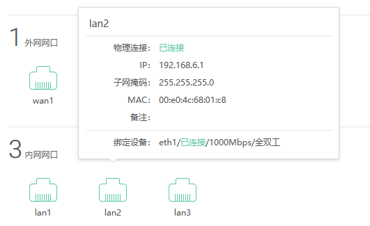 PVE虚拟机最多能直通多少张网卡?