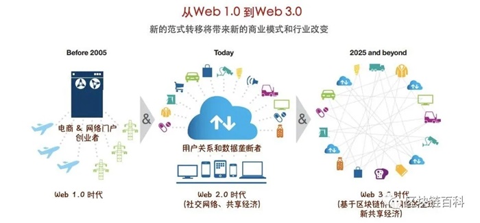web转发服务器为何在当今互联网中如此关键,它对网站性能和用户体验有何影响? 第3张 web转发服务器为何在当今互联网中如此关键,它对网站性能和用户体验有何影响? 第3张