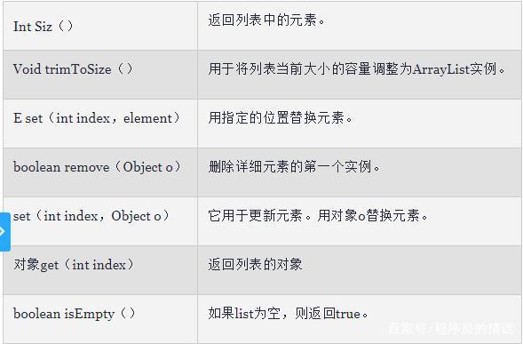 Java中如何定义一个构造函数及其具体参数和用法? 第1张 Java中如何定义一个构造函数及其具体参数和用法? 第1张