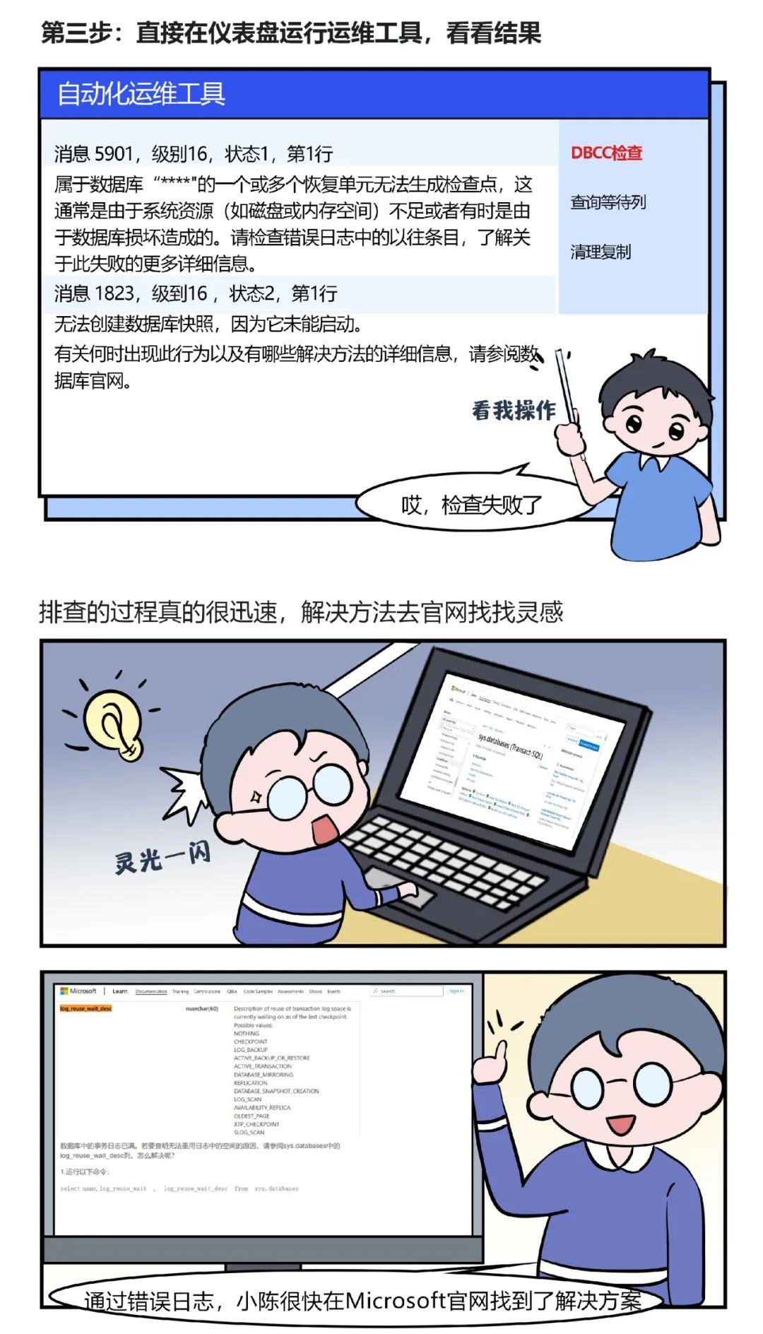 业务紧急故障找不到运维怎么办,应急措施有哪些 第1张 业务紧急故障找不到运维怎么办,应急措施有哪些 第1张