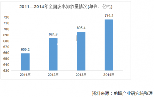 在安全饮水贫困数据清洗项目中,如何确保数据准确性及提升贫困地区饮水安全? 第1张 在安全饮水贫困数据清洗项目中,如何确保数据准确性及提升贫困地区饮水安全? 第1张