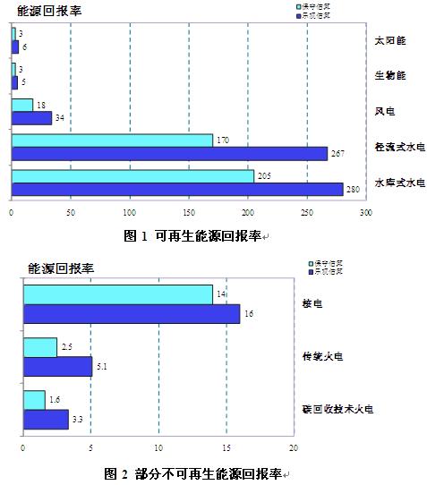 在安全饮水贫困数据清洗项目中,如何确保数据准确性及提升贫困地区饮水安全? 第2张 在安全饮水贫困数据清洗项目中,如何确保数据准确性及提升贫困地区饮水安全? 第2张