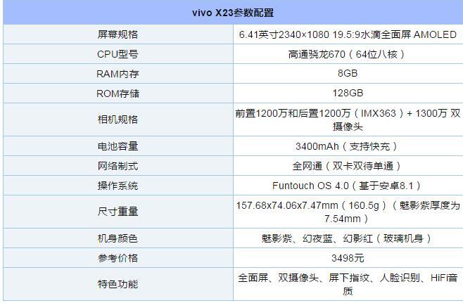 {v3配置}是什么,v3配置详细教程 第2张 {v3配置}是什么,v3配置详细教程 第2张