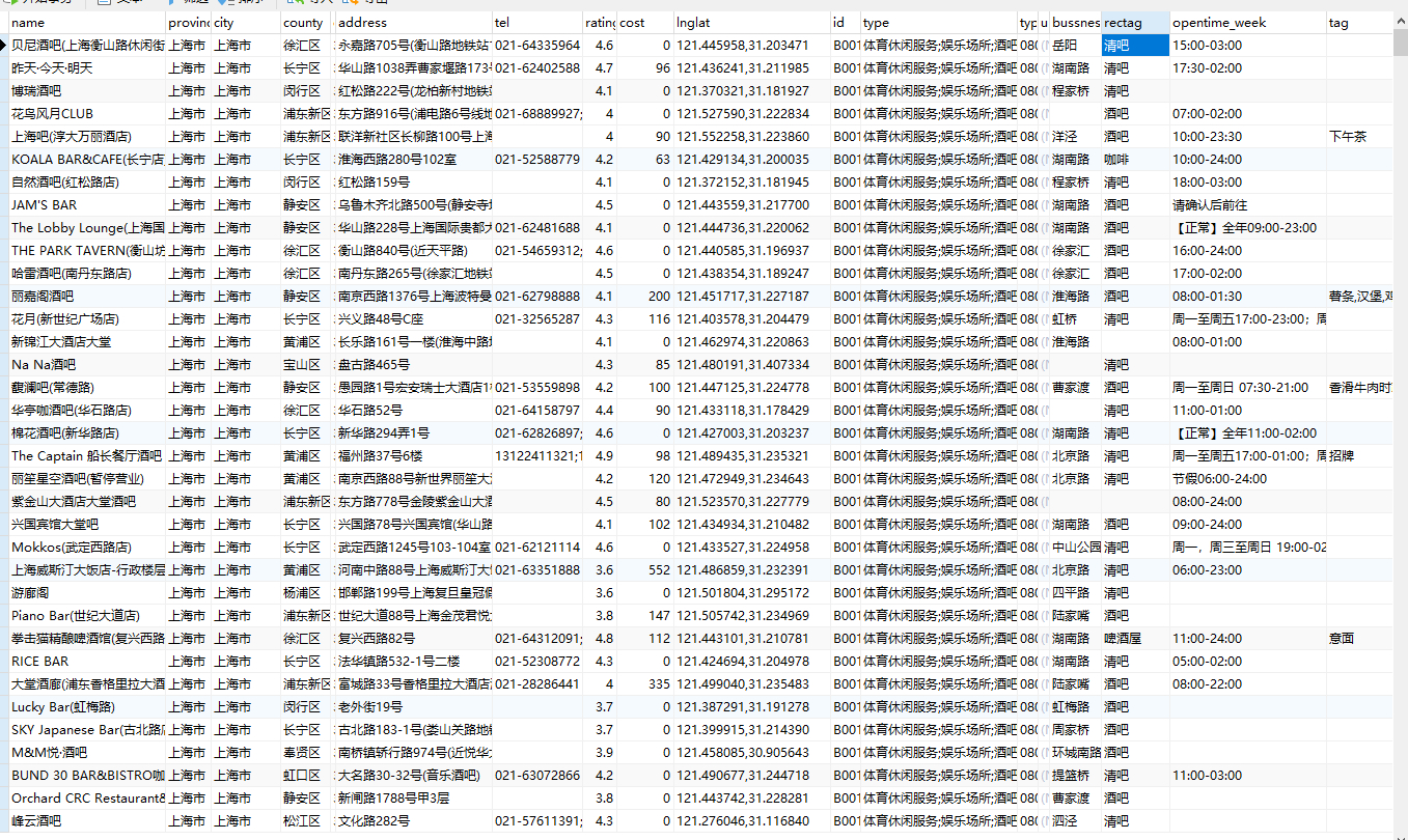 如何观察IP收录情况再批量扩容服务器,怎么做 第2张 如何观察IP收录情况再批量扩容服务器,怎么做 第2张