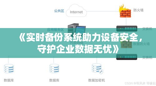 服务器数据实时备份是否足够保障企业信息安全?探讨备份策略与风险控制要点。 第2张 服务器数据实时备份是否足够保障企业信息安全?探讨备份策略与风险控制要点。 第2张