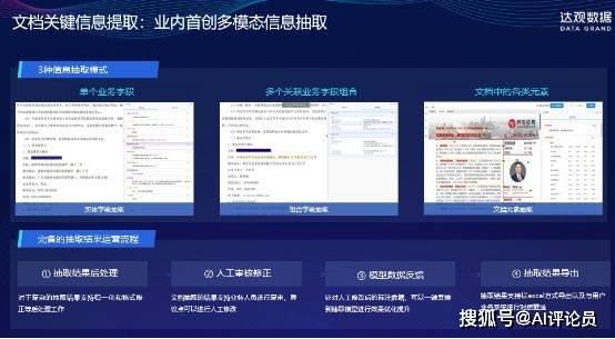 疑惑分析型数据库优惠详情解读,这份帮助文档能解答所有疑问吗? 第2张 疑惑分析型数据库优惠详情解读,这份帮助文档能解答所有疑问吗? 第2张