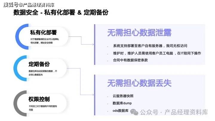 疑惑分析型数据库优惠详情解读,这份帮助文档能解答所有疑问吗? 第1张 疑惑分析型数据库优惠详情解读,这份帮助文档能解答所有疑问吗? 第1张