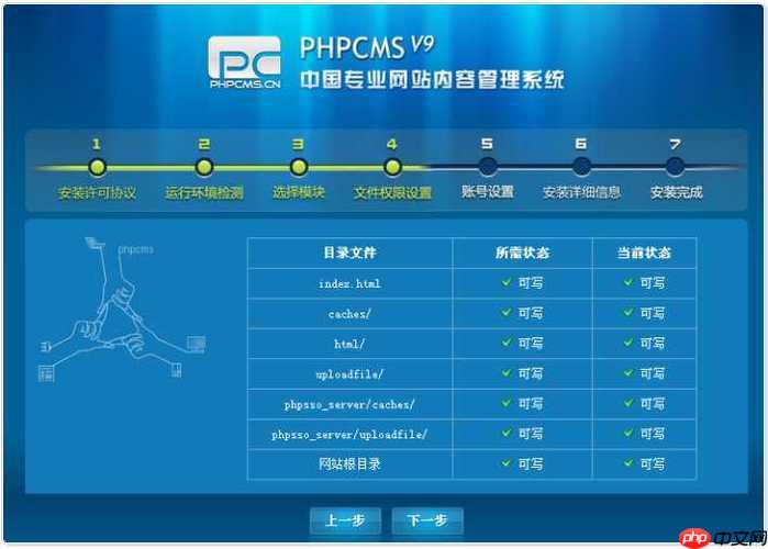 phpcms绑定域名后访问失败怎么办? 第1张 phpcms绑定域名后访问失败怎么办? 第1张