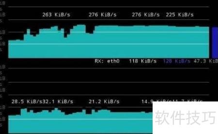 采集业务带宽消耗需要预留充足吗,带宽不足怎么办? 第1张 采集业务带宽消耗需要预留充足吗,带宽不足怎么办? 第1张