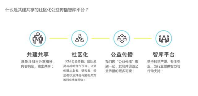 公益数据开发,如何实现数据公益最大化,助力社会创新? 第1张 公益数据开发,如何实现数据公益最大化,助力社会创新? 第1张