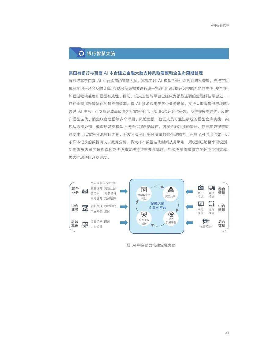 W文档在百度智能云中具体介绍哪些内容?详细解读及功能疑问解答 第1张 W文档在百度智能云中具体介绍哪些内容?详细解读及功能疑问解答 第1张