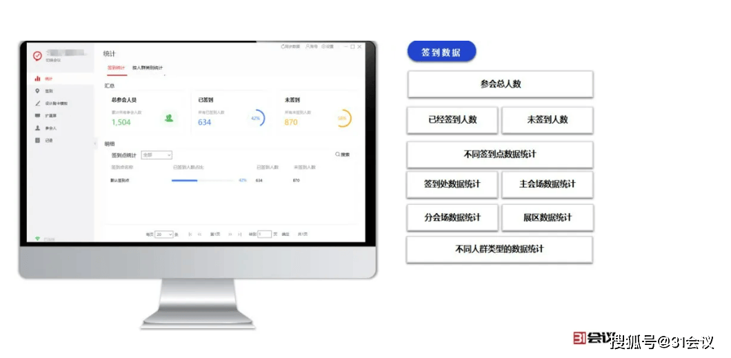 会议考勤签到智能如何实现?企业会议考勤管理系统怎么选 第2张 会议考勤签到智能如何实现?企业会议考勤管理系统怎么选 第2张